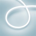 Лента светодиодная Arlight AURORA 36673 - фото 4998602